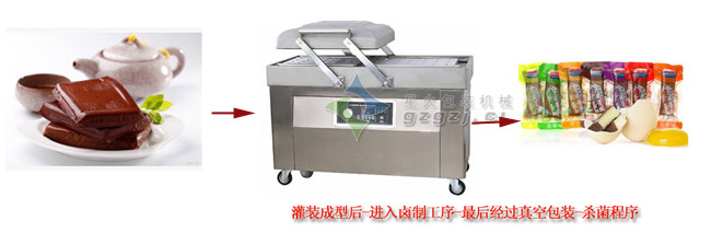 ȫ�Ԅ�(d��ng)�u���ɹ��b���͙C(j��)